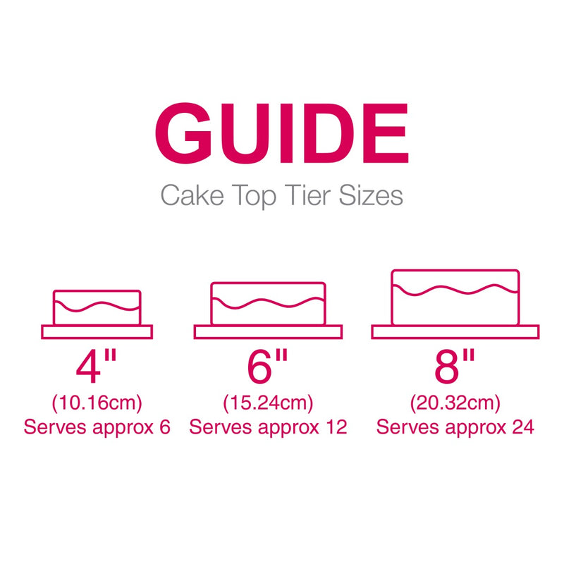 Cake Tier Size